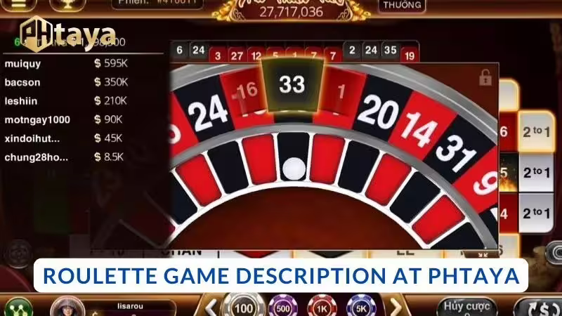 How Roulette Works on PHTAYA